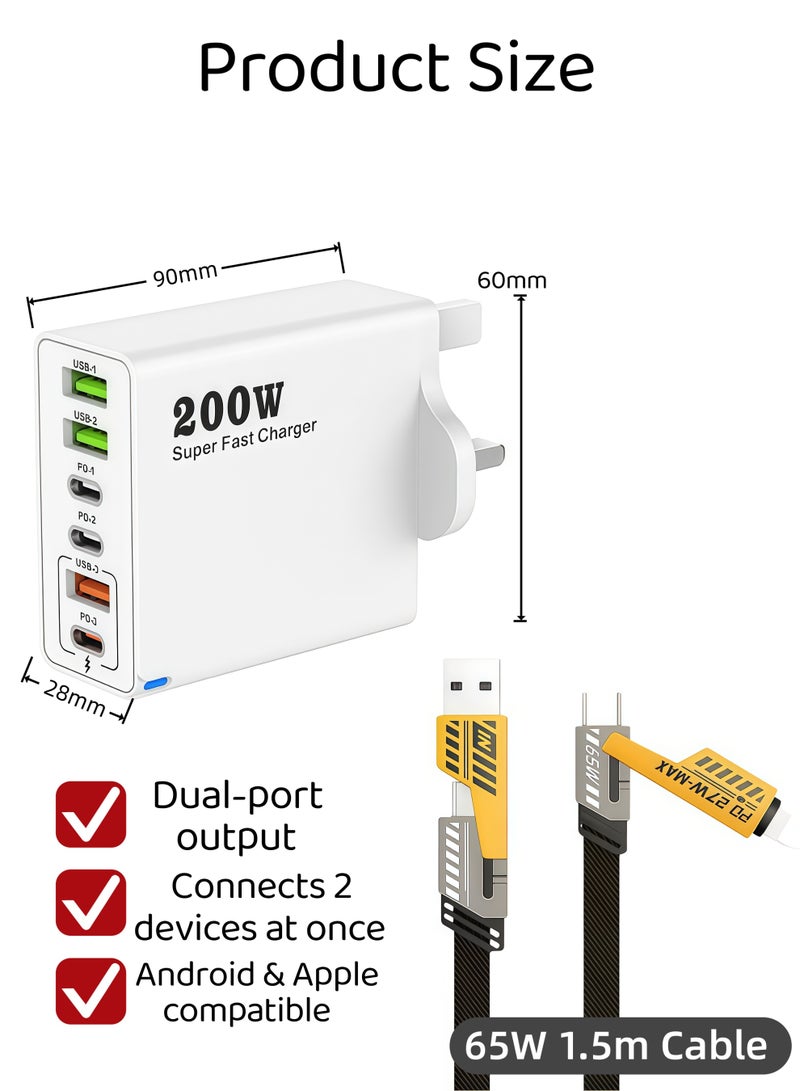 شو وو شاحن وكابل، محول شحن فائق السرعة متعدد الوظائف، شاحن حائط للهواتف المحمولة، محول طاقة للسفر، 200 واط (بريطاني)، 6 منافذ، كابل بطول 1.5 متر، تقنية الشحن السريع PD QC 3.0 من النوع C، تحكم ذكي في درجة الحرارة، متوافق مع iPhone 15/14/13 Pro Max، Samsung Galaxy S23/S22، iPad، OnePlus، Pixel، AirPods وغيرها (شاحن 200 واط وكابل 1.5 متر، أبيض) - Image 2